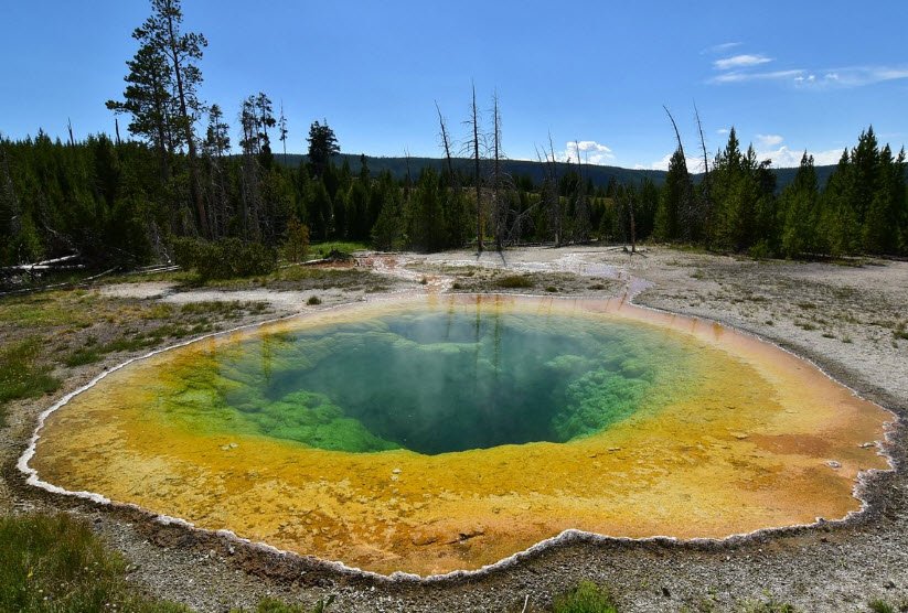Morning Glory Pool, Wyoming, USA